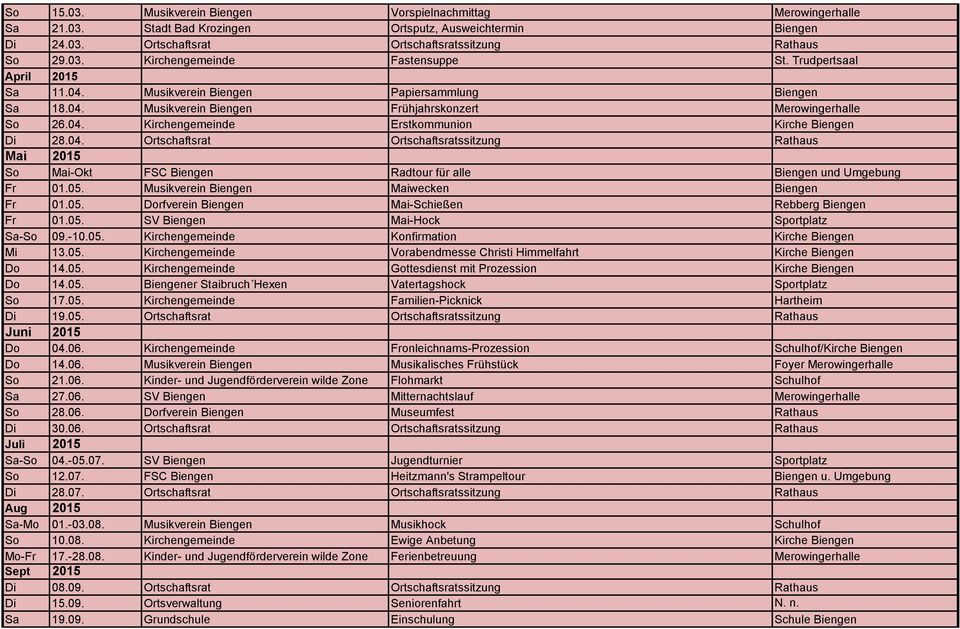04. Ortschaftsrat Ortschaftsratssitzung Rathaus Mai 2015 So Mai-Okt FSC Biengen Radtour für alle Biengen und Umgebung Fr 01.05. Musikverein Biengen Maiwecken Biengen Fr 01.05. Dorfverein Biengen Mai-Schießen Rebberg Biengen Fr 01.