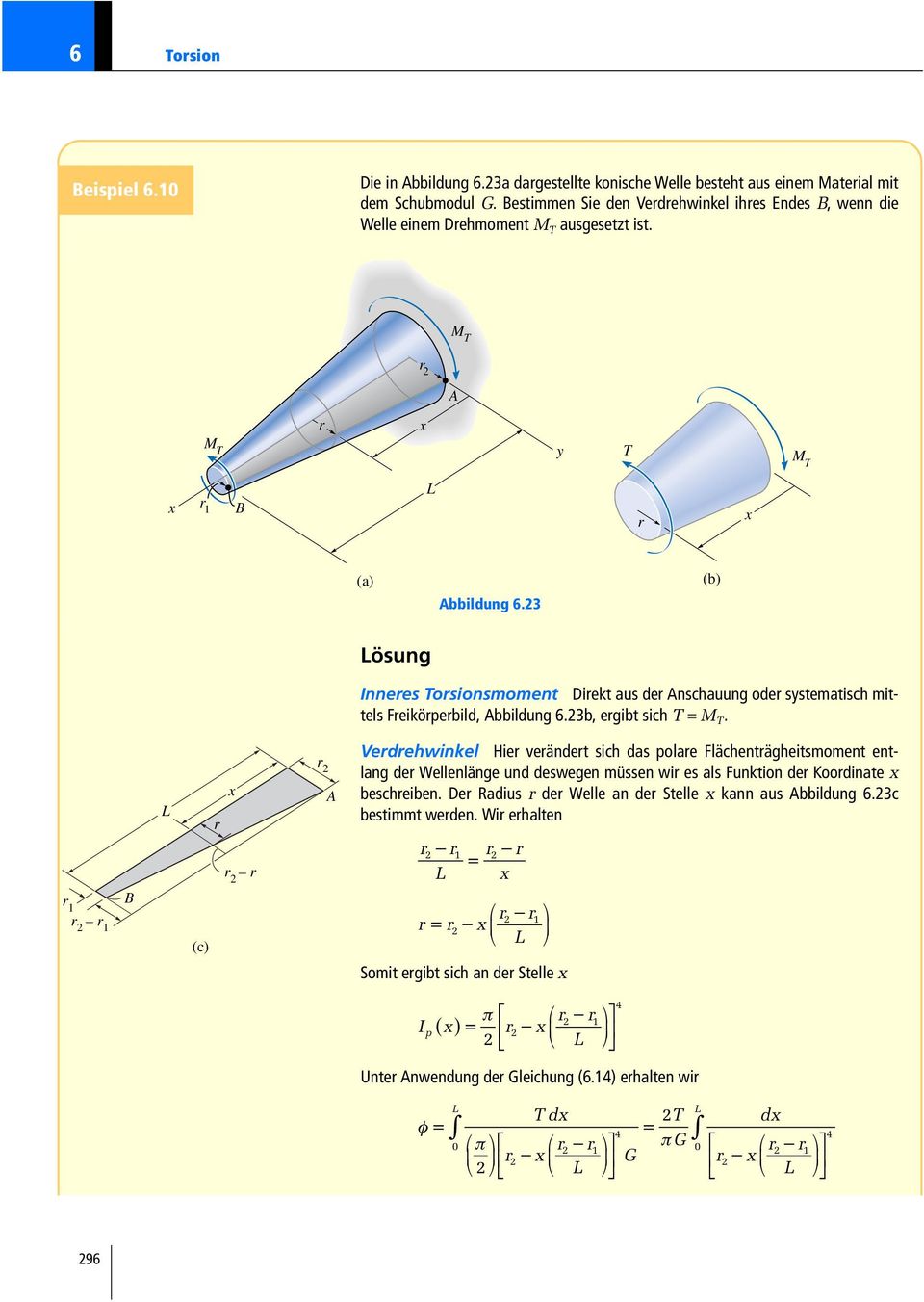 (b) ösung Inneres orsionsmoment Direkt us der nschuung oder systemtisch mittels Freikörerbild, bbildung 6.b, ergibt sich M.