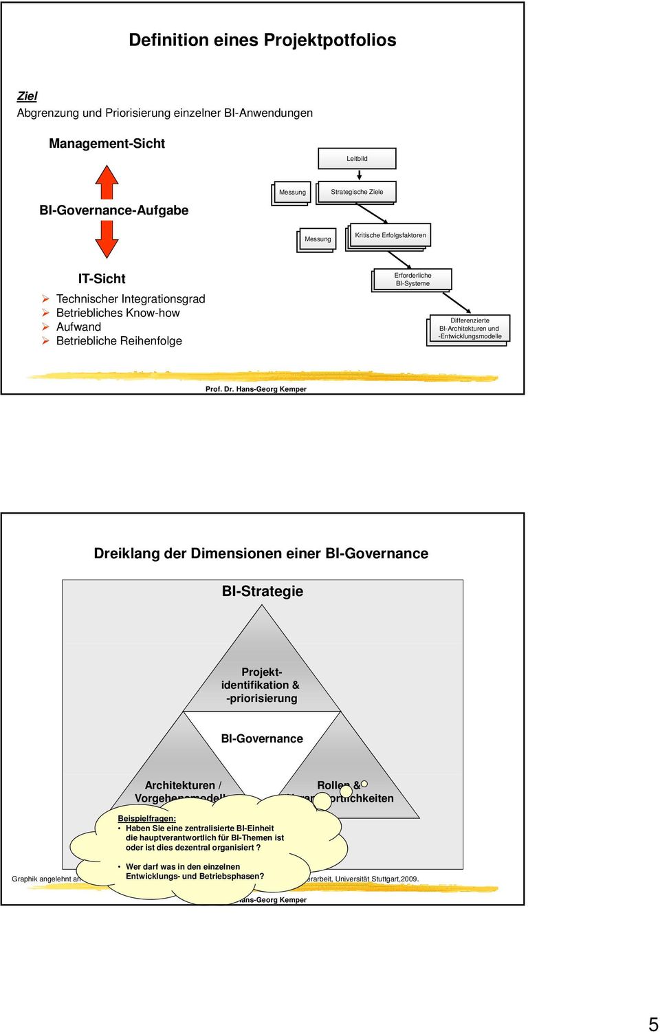 BI-Governance BI-Strategie Projektidentifikation & -priorisierung BI-Governance Architekturen / Vorgehensmodelle Rollen & Verantwortlichkeiten Beispielfragen: Haben Sie eine zentralisierte BI-Einheit