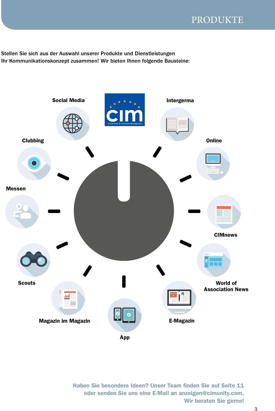 Wir bieten Ihnen folgende Bausteine: Social Media Intergerma Clubbing Online Messen CIMnews Scouts World