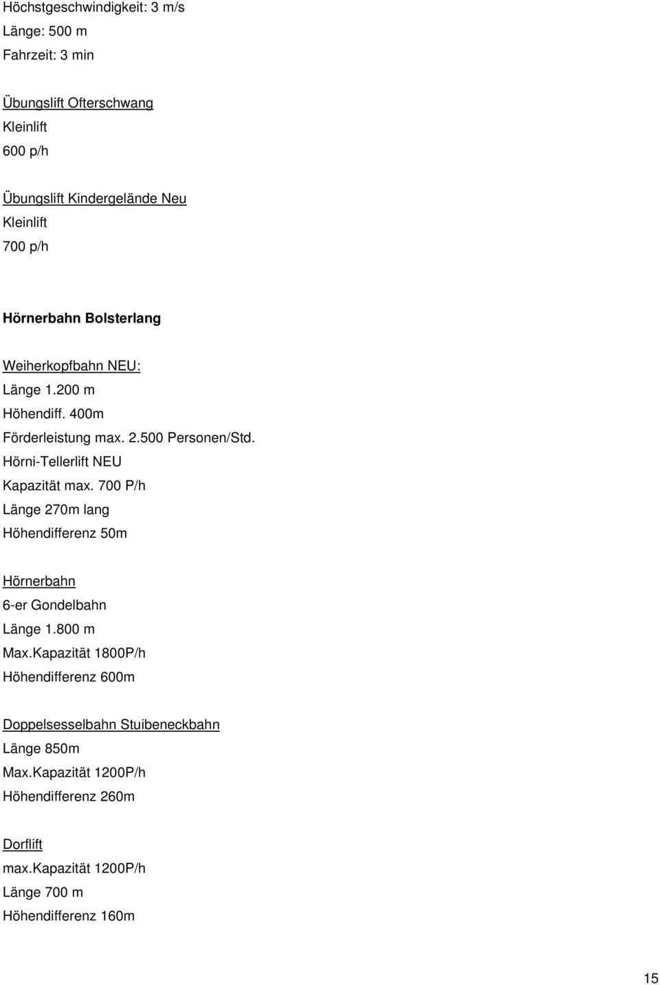 Hörni-Tellerlift NEU Kapazität max. 700 P/h Länge 270m lang Höhendifferenz 50m Hörnerbahn 6-er Gondelbahn Länge 1.800 m Max.