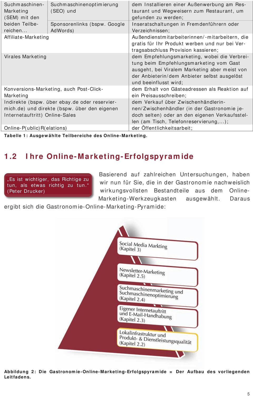 über den eigenen Internetauftritt) Online-Sales Online-P(ublic)R(elations) Tabelle 1: Ausgewählte Teilbereiche des Online-Marketing.