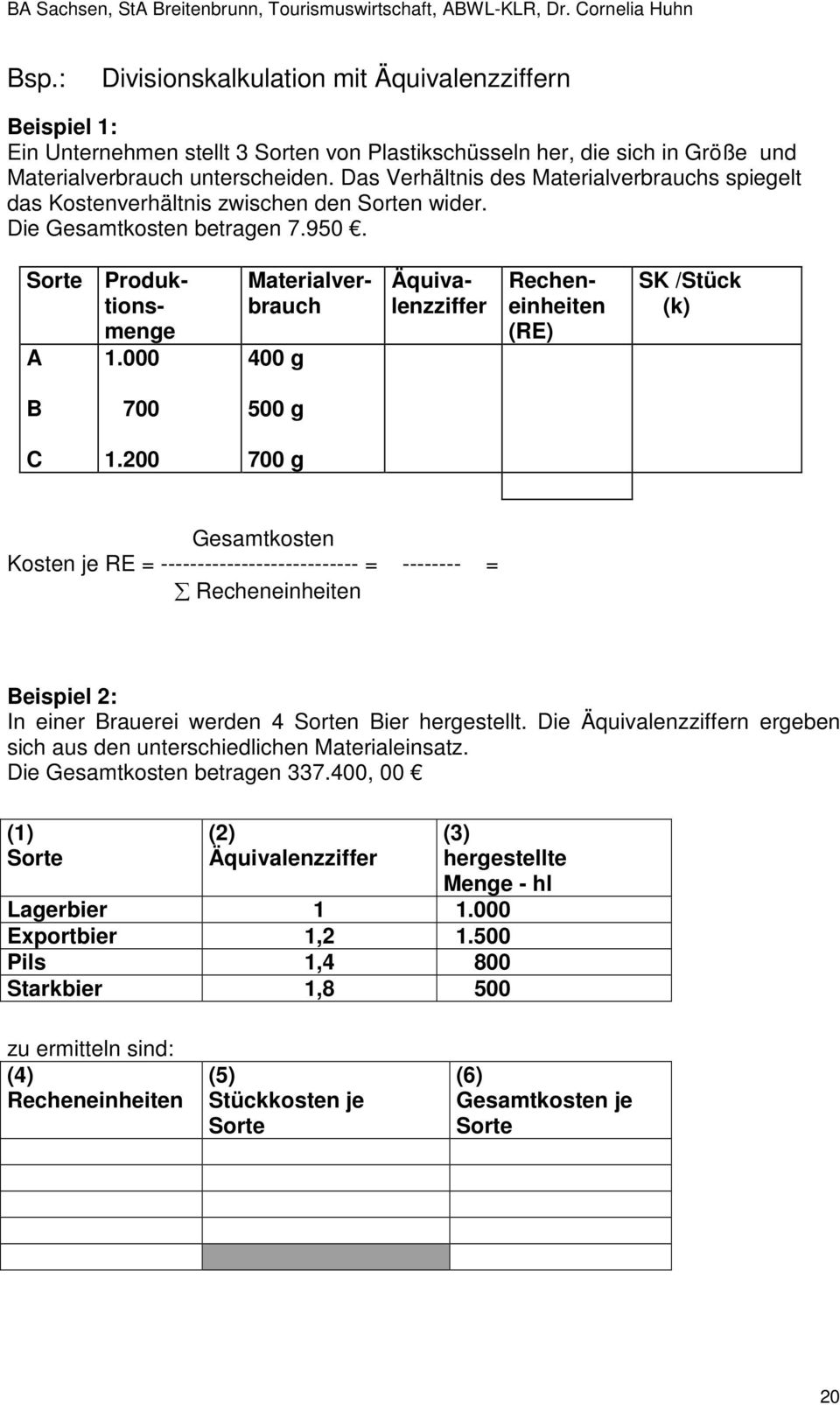 000 Äquivalenzziffer Recheneinheiten (RE) SK /Stück (k) B C 700 1.