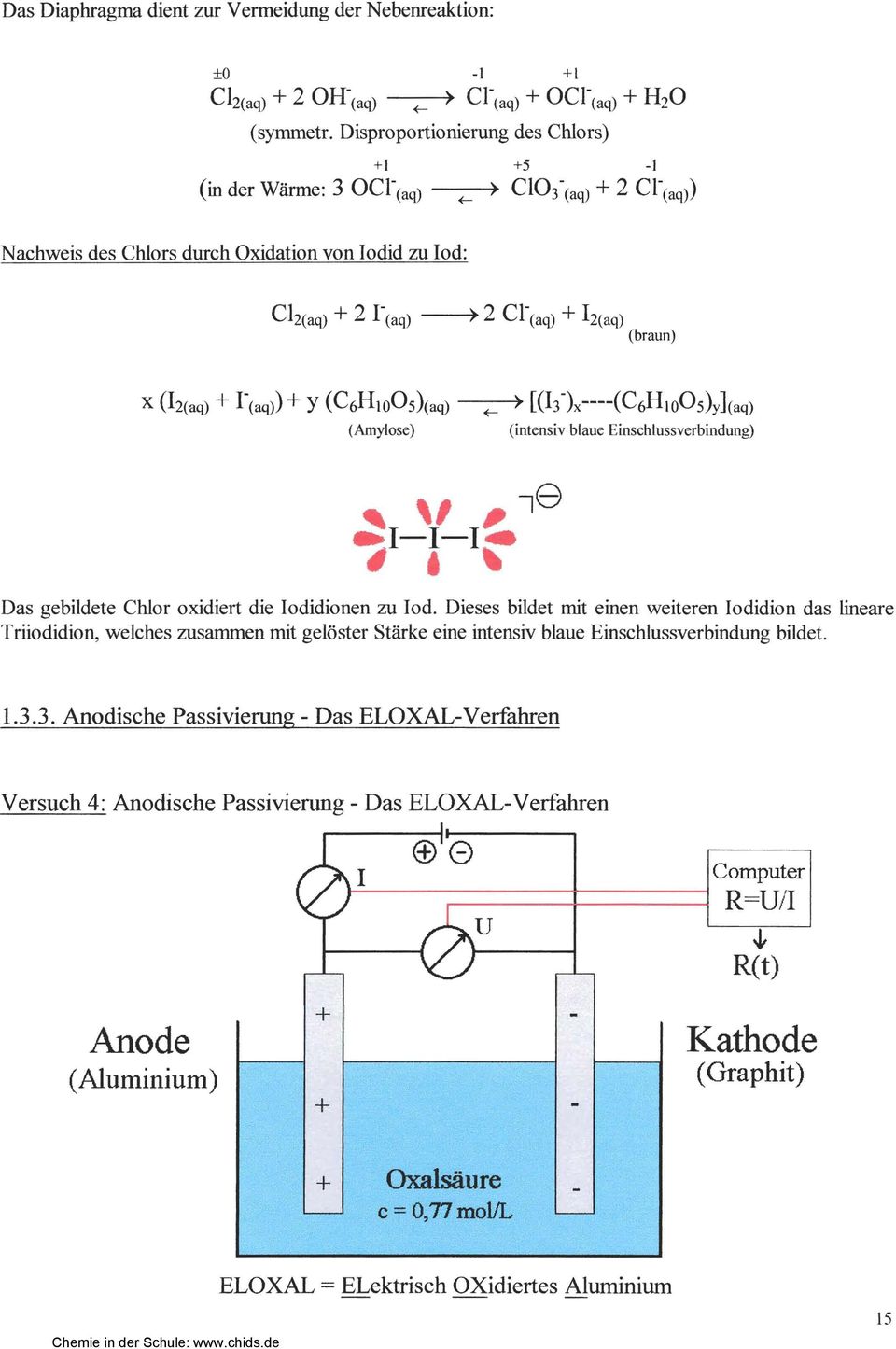 (I2(aq) + r(aq)) + Y(C 6HlOOS)(aq) (Amylose) +-) [(h-)x----(c 6HlOOS)ylaq) (intensiv blaue Einschlussverbindung) Das gebildete Chlor oxidiert die Iodidionen zu Iod.