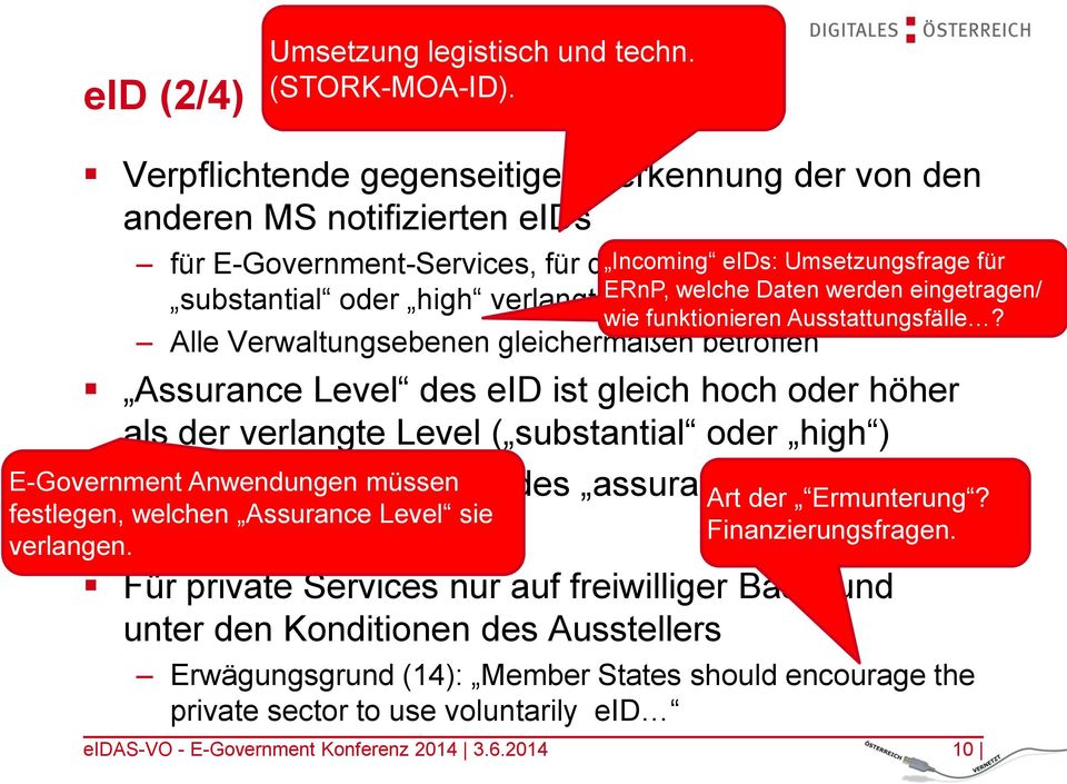 gleichermaßen betroffen Assurance Level des eid ist gleich hoch oder höher als der verlangte Level ( substantial oder high ) Freiwillige Anerkennung des assurance levels low E-Government Anwendungen