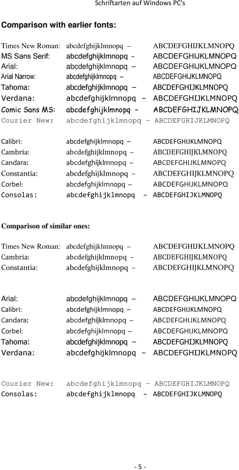 Consolas: Comparison of similar ones: Times New Roman: abcdefghijklmnopq ABCDEFGHIJKLMNOPQ