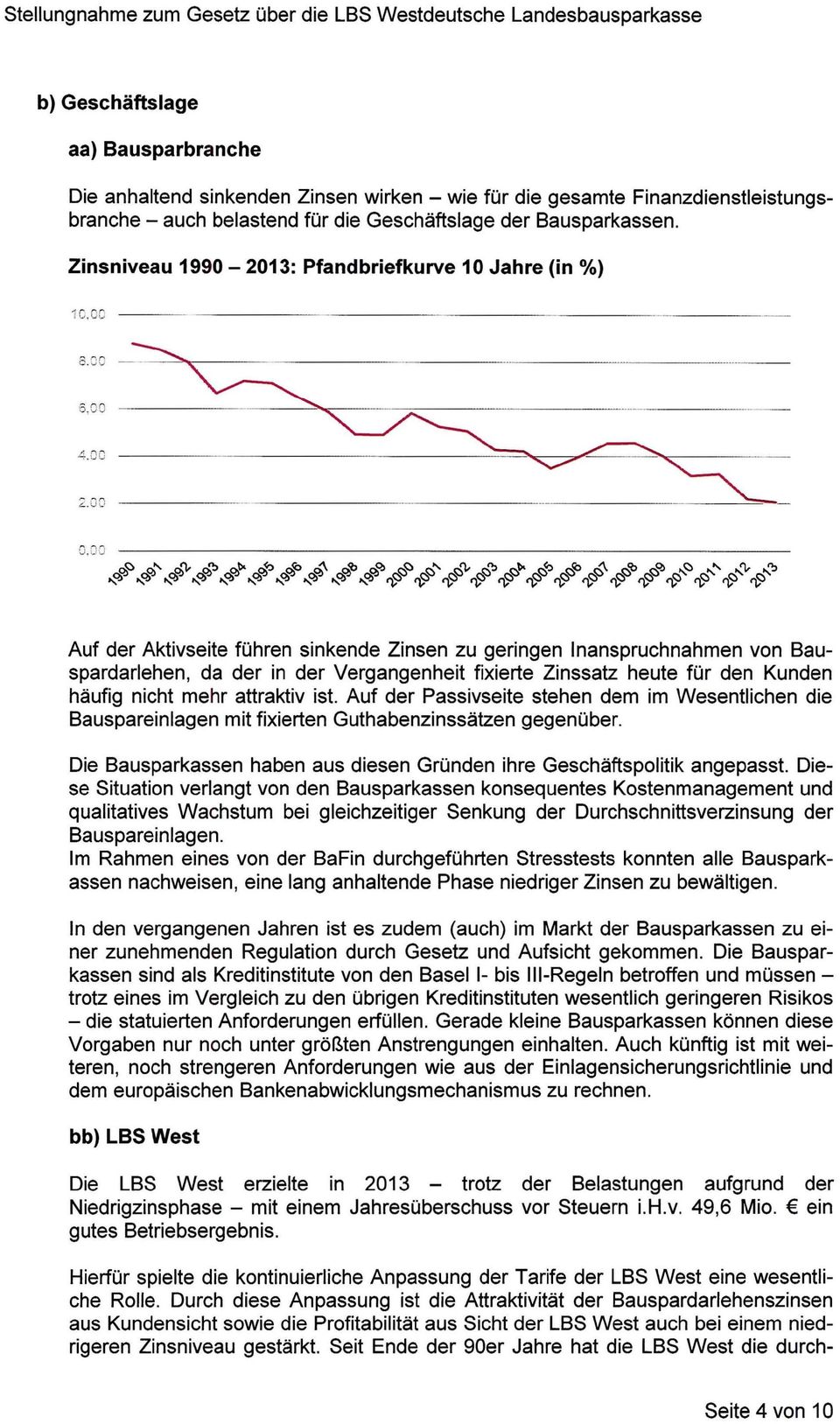 00 Auf der Aktivseite führen sinkende Zinsen zu geringen Inanspruchnahmen von Bauspardarlehen, da der in der Vergangenheit fixierte Zinssatz heute für den Kunden häufig nicht mehr attraktiv ist.