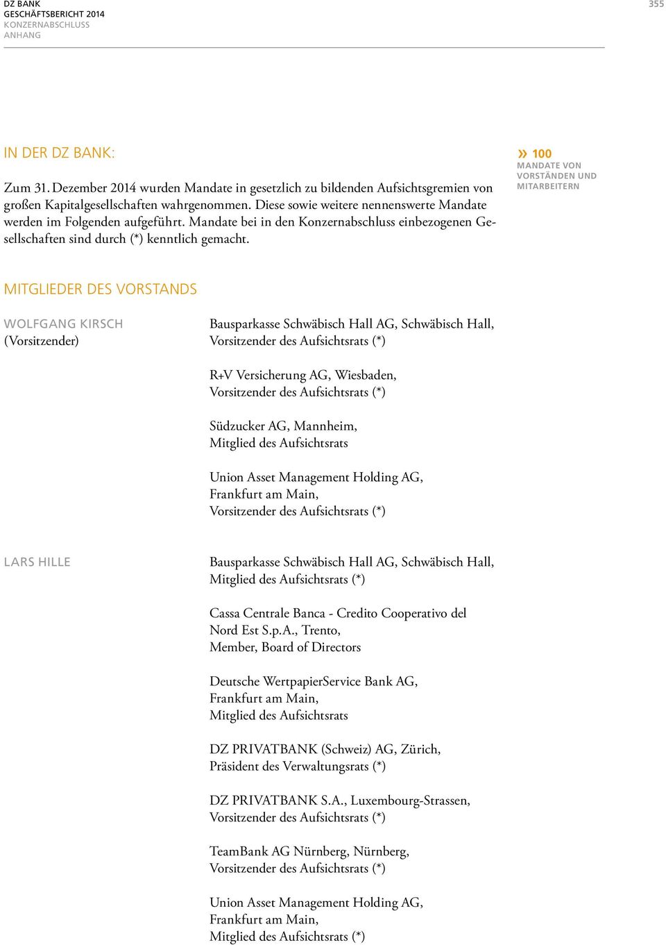» 100 MANDATE VON VORSTÄNDEN UND MITARBEITERN MITGLIEDER DES VORSTANDS WOLFGANG KIRSCH Bausparkasse Schwäbisch Hall AG, Schwäbisch Hall, (Vorsitzender), Wiesbaden, Südzucker AG, Mannheim,, LARS HILLE