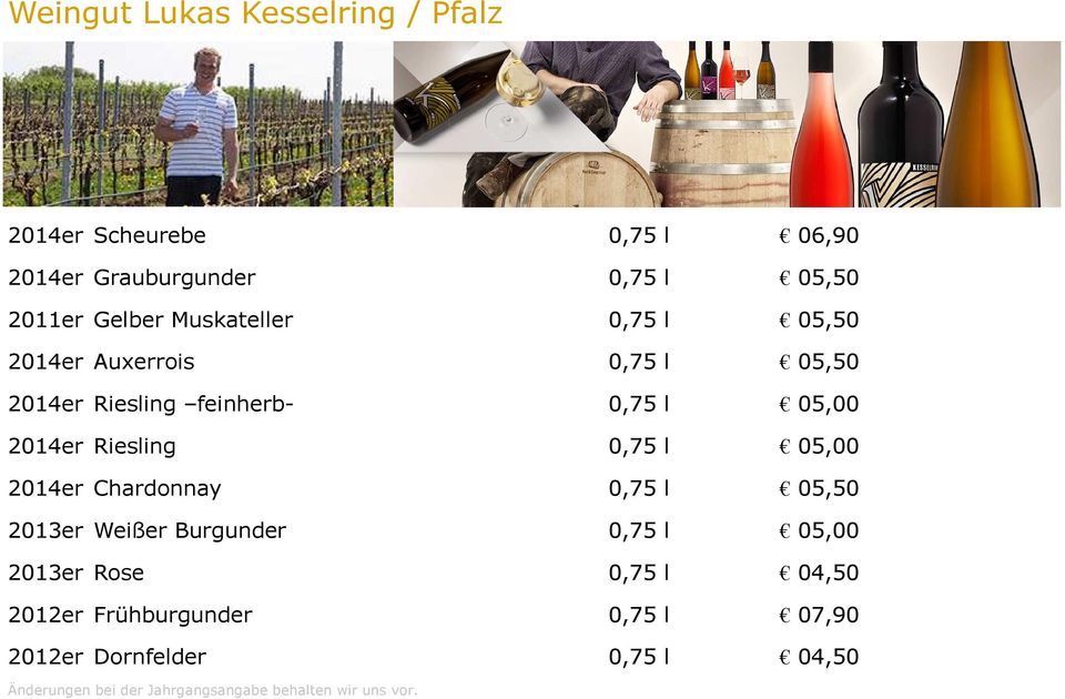 0,75 l 05,00 2014er Riesling 0,75 l 05,00 2014er Chardonnay 0,75 l 05,50 2013er Weißer Burgunder