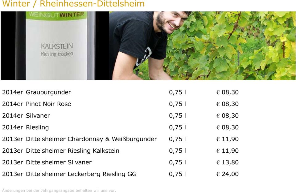 Chardonnay & Weißburgunder 0,75 l 11,90 2013er Dittelsheimer Riesling Kalkstein 0,75 l 11,90
