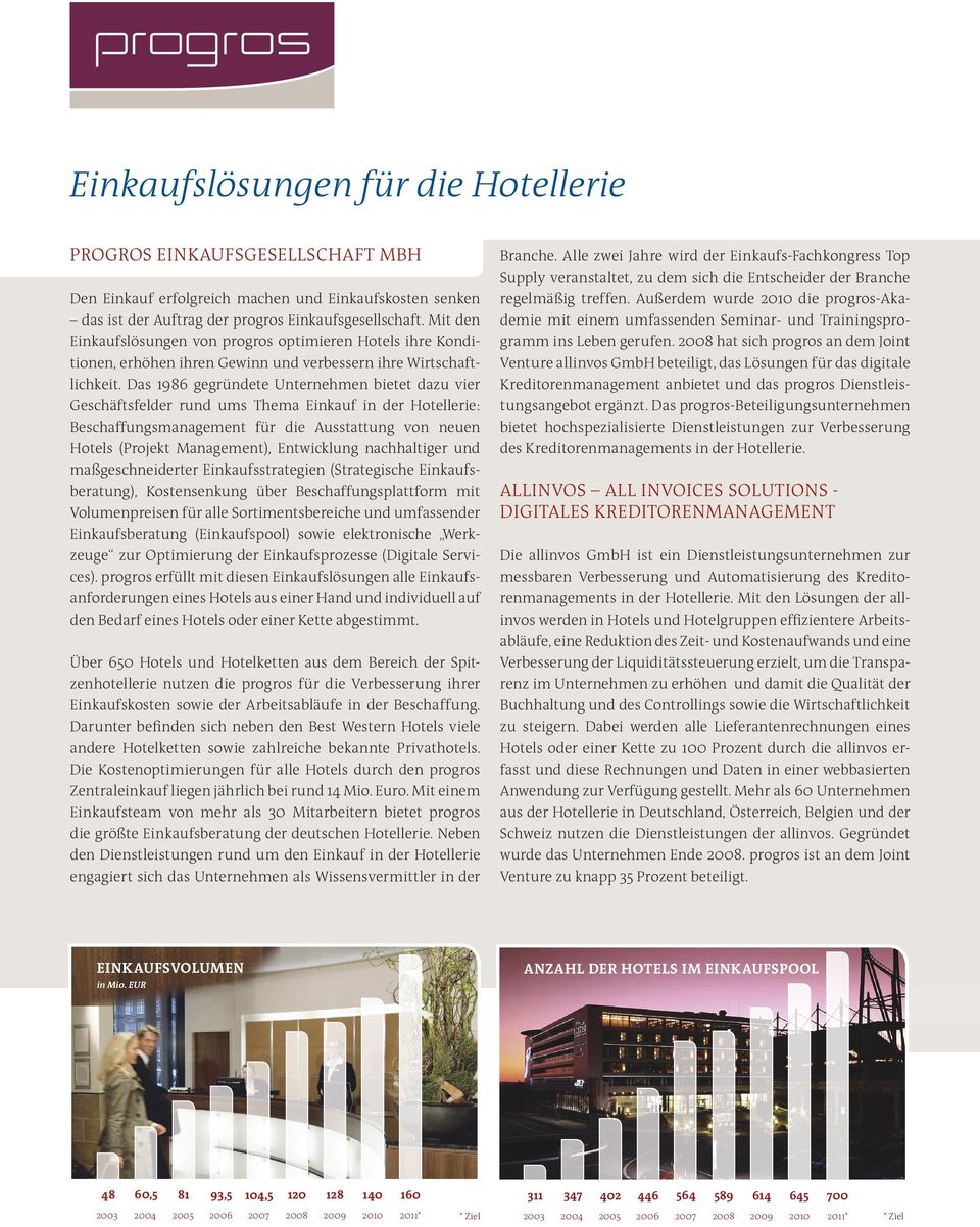 Das 1986 gegründete Unternehmen bietet dazu vier Geschäftsfelder rund ums Thema Einkauf in der Hotellerie: Beschaffungsmanagement für die Ausstattung von neuen Hotels (Projekt Management),