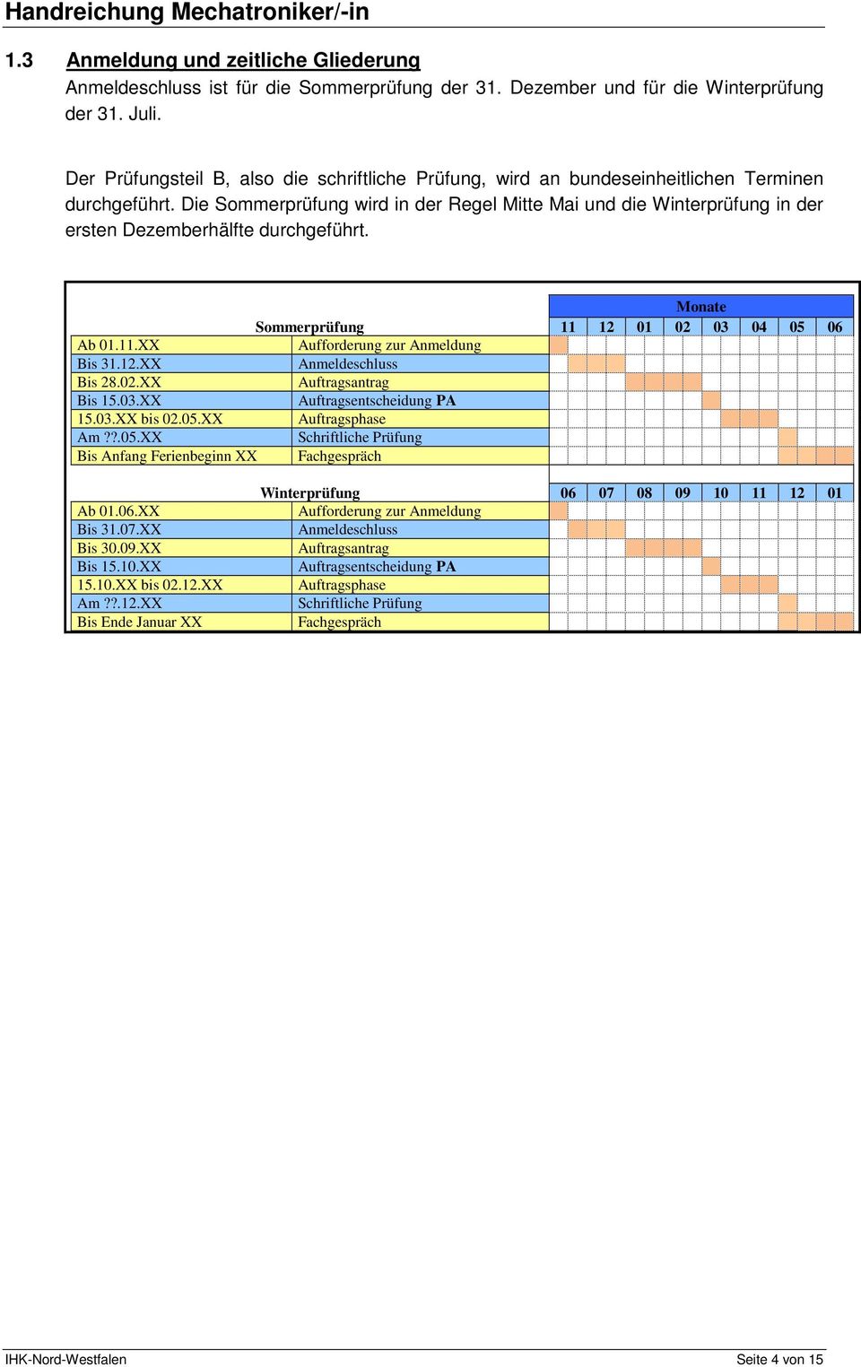 Die Sommerprüfung wird in der Regel Mitte Mai und die Winterprüfung in der ersten Dezemberhälfte durchgeführt. Monate Sommerprüfung 11 12 01 02 03 04 05 06 Ab 01.11.XX Aufforderung zur Anmeldung Bis 31.