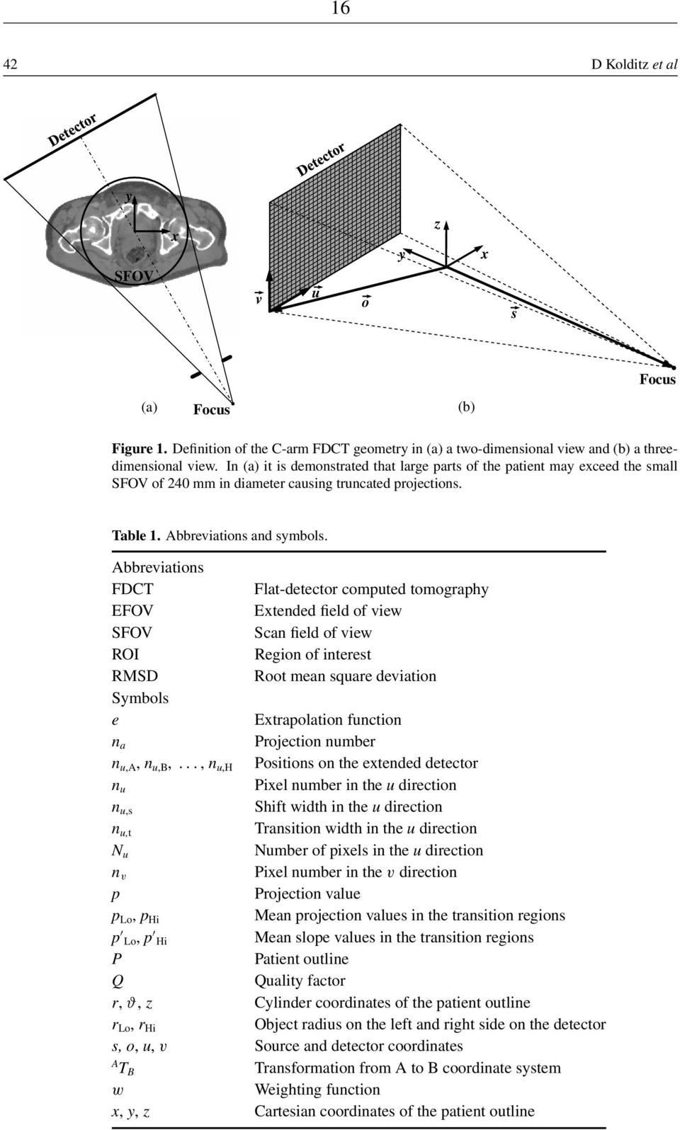 Abbreviations FDCT Flat-detector computed tomography EFOV Extended field of view SFOV Scan field of view ROI Region of interest RMSD Root mean square deviation Symbols e Extrapolation function n a