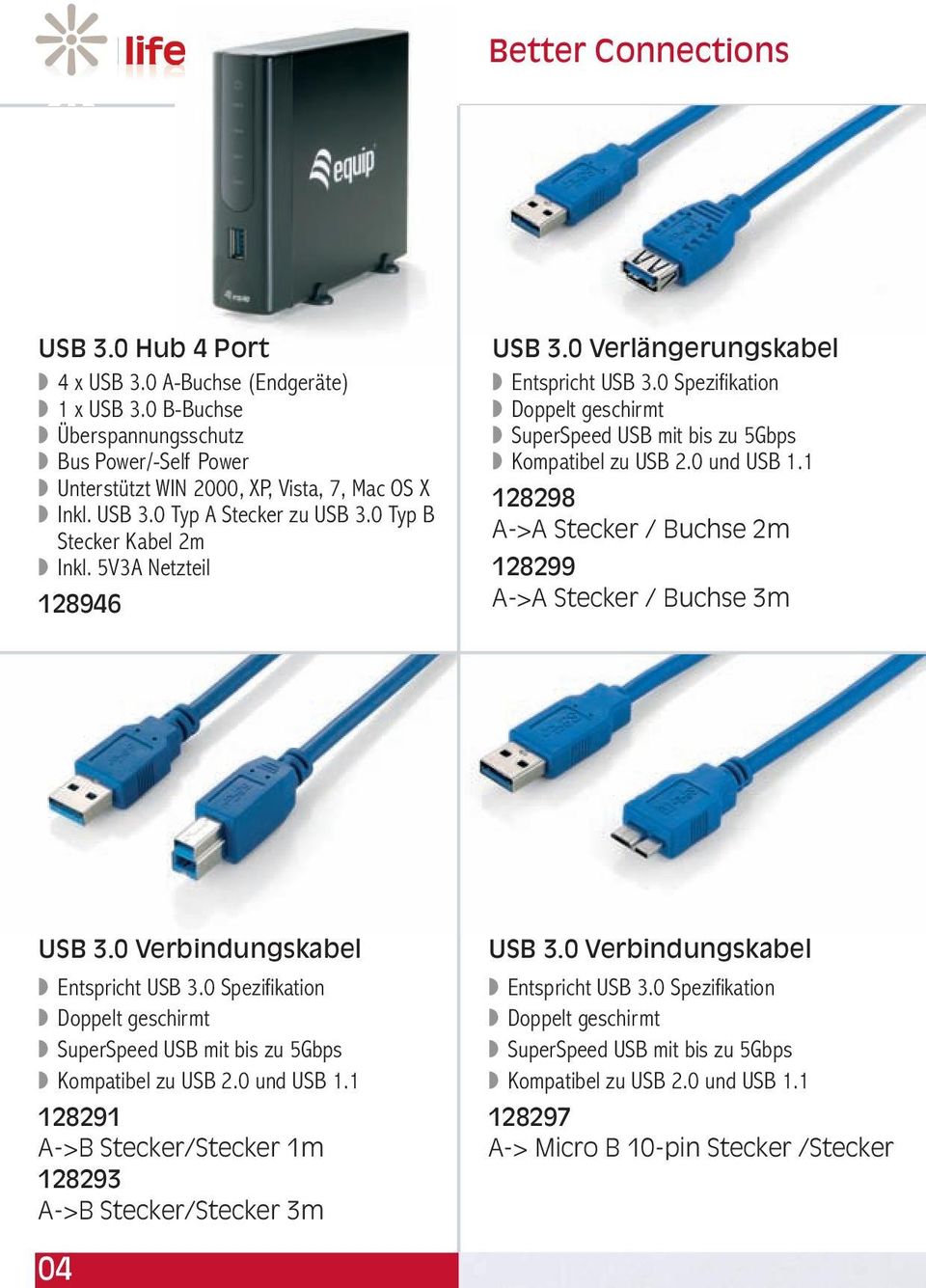 1 128298 A->A Stecker / Buchse 2m 128299 A->A Stecker / Buchse 3m USB 3.0 Verbindungskabel Entspricht USB 3.0 Spezifikation Doppelt geschirmt SuperSpeed USB mit bis zu 5Gbps Kompatibel zu USB 2.