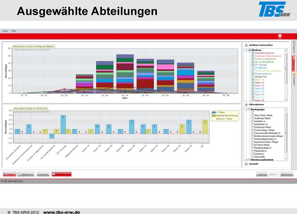 TBS-NRW 2012