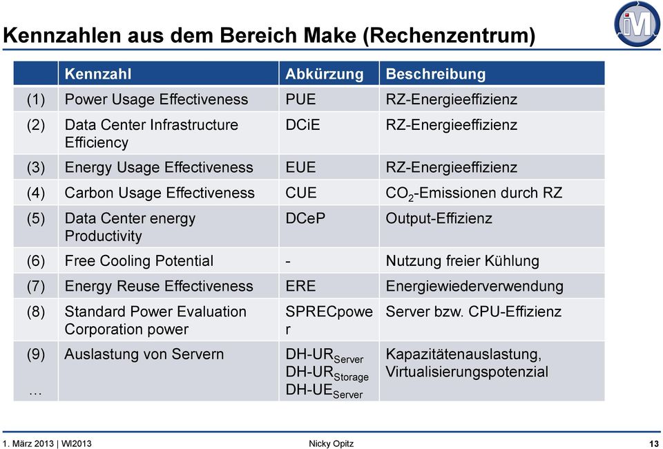 energy Productivity DCeP Output-Effizienz (6) Free Cooling Potential - Nutzung freier Kühlung (7) Energy Reuse Effectiveness ERE Energiewiederverwendung (8) Standard Power