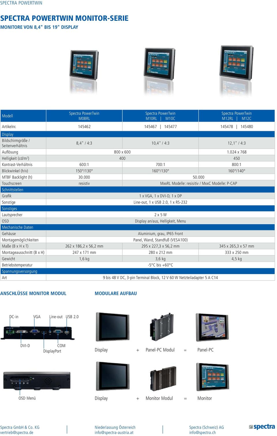 000 Touchscreen resistiv MxxRL e: resisitiv / MxxC e: P-CAP Grafi k 1 x VGA, 1 x DVI-D, 1 x DP Line-out, 1 x USB 2.