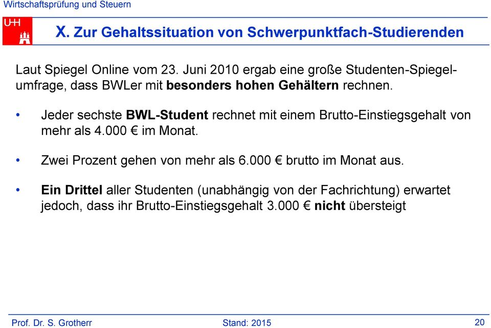 Jeder sechste BWL-Student rechnet mit einem Brutto-Einstiegsgehalt von mehr als 4.000 im Monat.