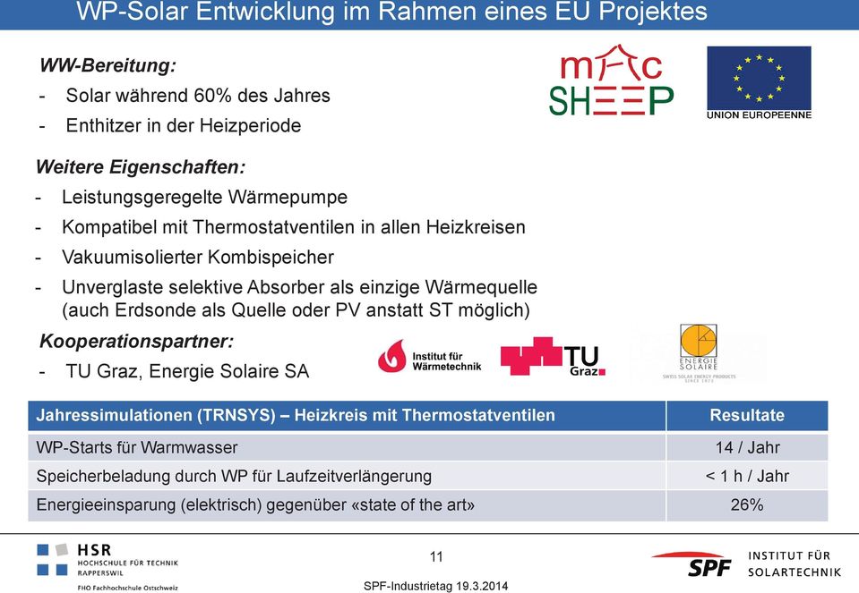 Wärmequelle (auch Erdsonde als Quelle oder PV anstatt ST möglich) Kooperationspartner: - TU Graz, Energie Solaire SA Jahressimulationen (TRNSYS) Heizkreis mit