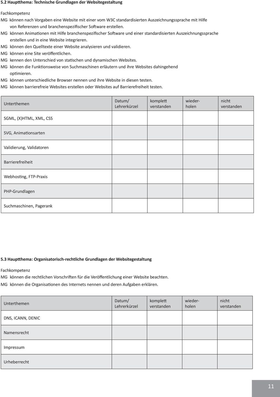 MG können den Quelltexte einer Website analysieren und validieren. MG können eine Site veröffentlichen. MG kennen den Unterschied von statischen und dynamischen Websites.