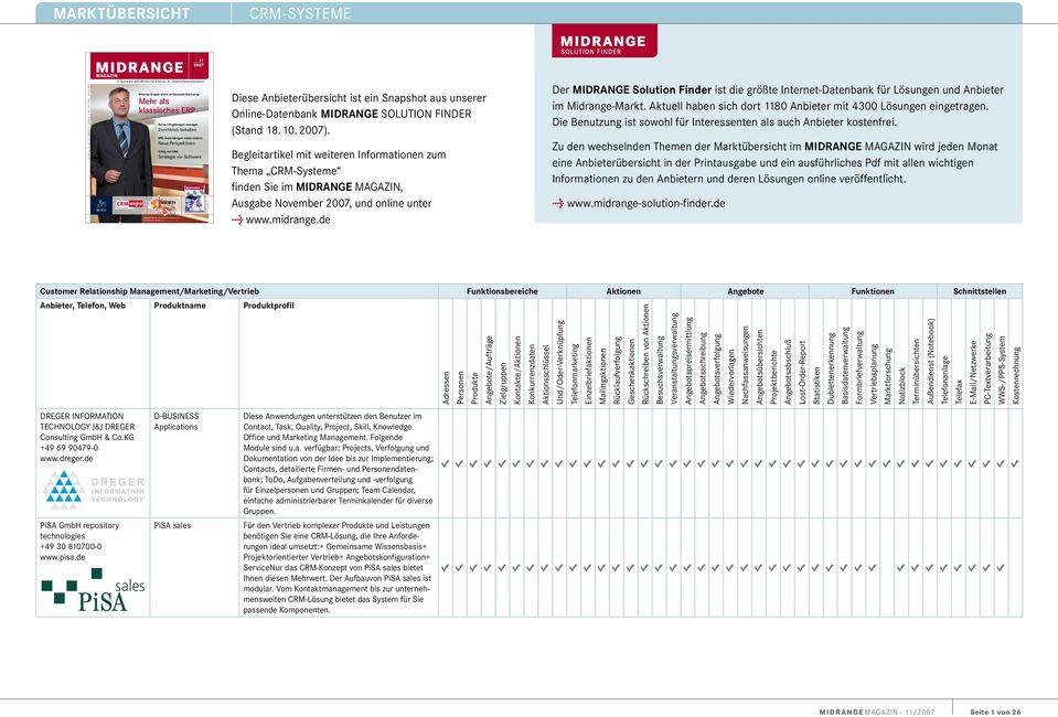 de Der MIDRANGE Solution Finder ist die größte Internet-Datenbank für Lösungen und Anbieter im Midrange-Markt. Aktuell haben sich dort 1180 Anbieter mit 4300 Lösungen eingetragen.