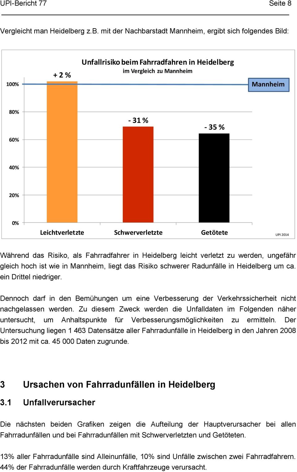 mit der Nachbarstadt Mannheim, ergibt sich folgendes Bild: 100% + 2 % Unfallrisiko beim Fahrradfahren in Heidelberg im Vergleich zu Mannheim Mannheim 80% 60% - 31 % - 35 % 40% 20% 0% Leichtverletzte