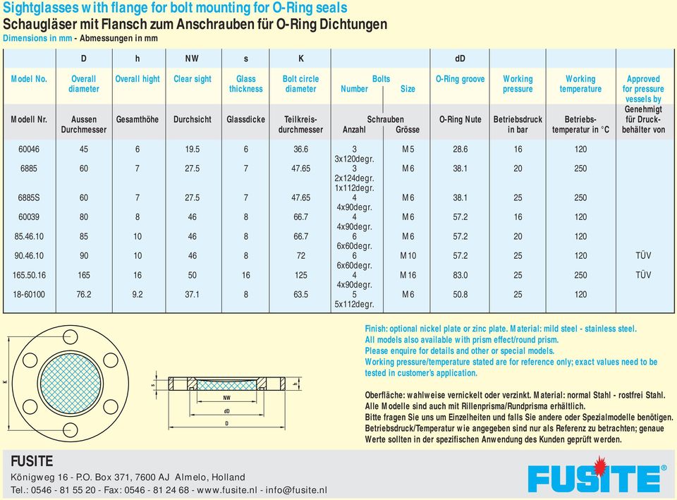 Nr. Aussen Gesamthöhe Durchsicht Glassdicke Teilkreis- Schrauben O-Ring Nute Betriebsdruck Betriebs- für Druck- Durchmesser durchmesser Anzahl Grösse in bar temperatur in C behälter von 60046 45 6 19.