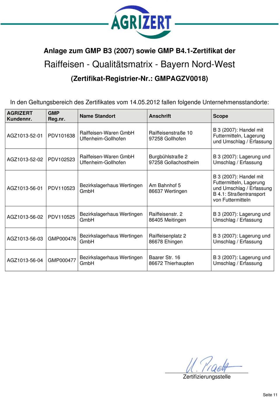 Burgbühlstraße 2 97258 Gollachostheim AGZ1013-56-01 PDV110523 Bezirkslagerhaus Wertingen Am Bahnhof 5 86637 Wertingen und AGZ1013-56-02