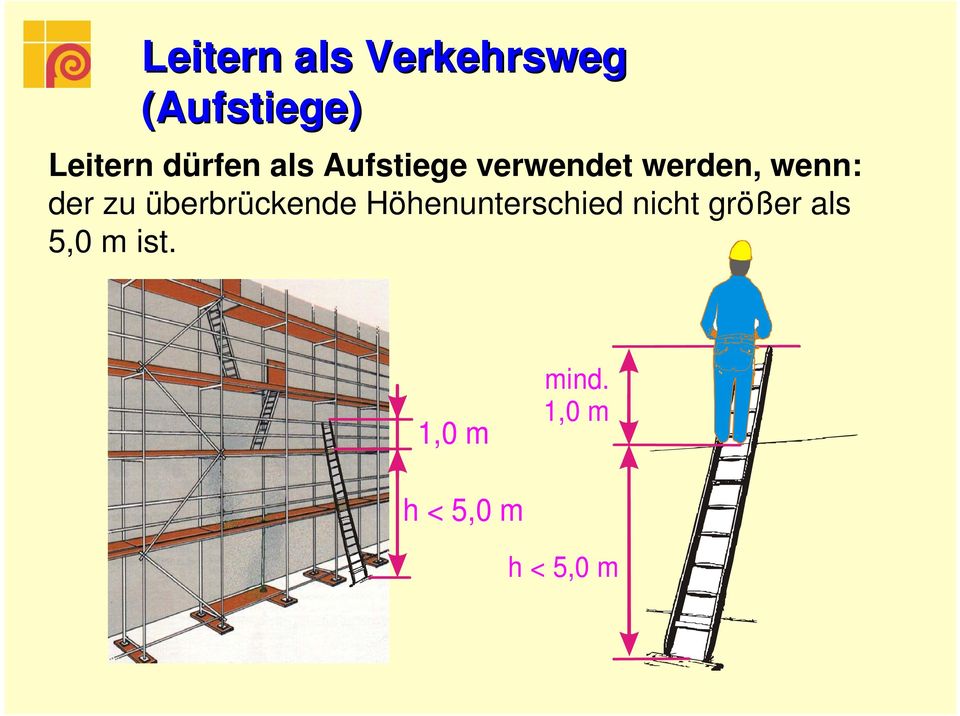 der zu überbrückende Höhenunterschied nicht