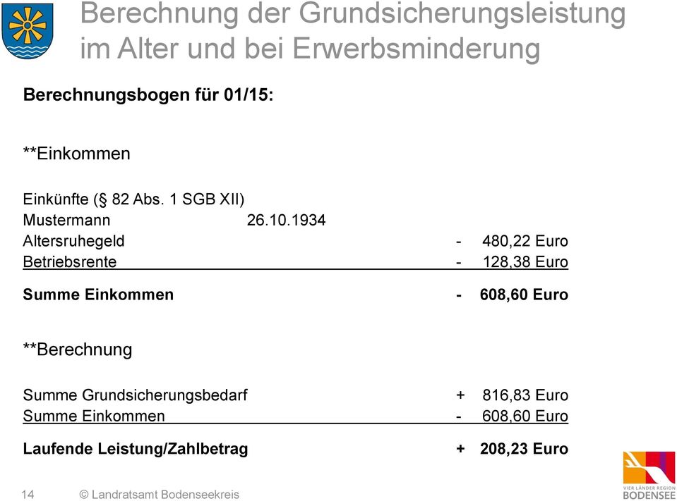 1934 Altersruhegeld - 480,22 Euro Betriebsrente - 128,38 Euro Summe Einkommen - 608,60 Euro