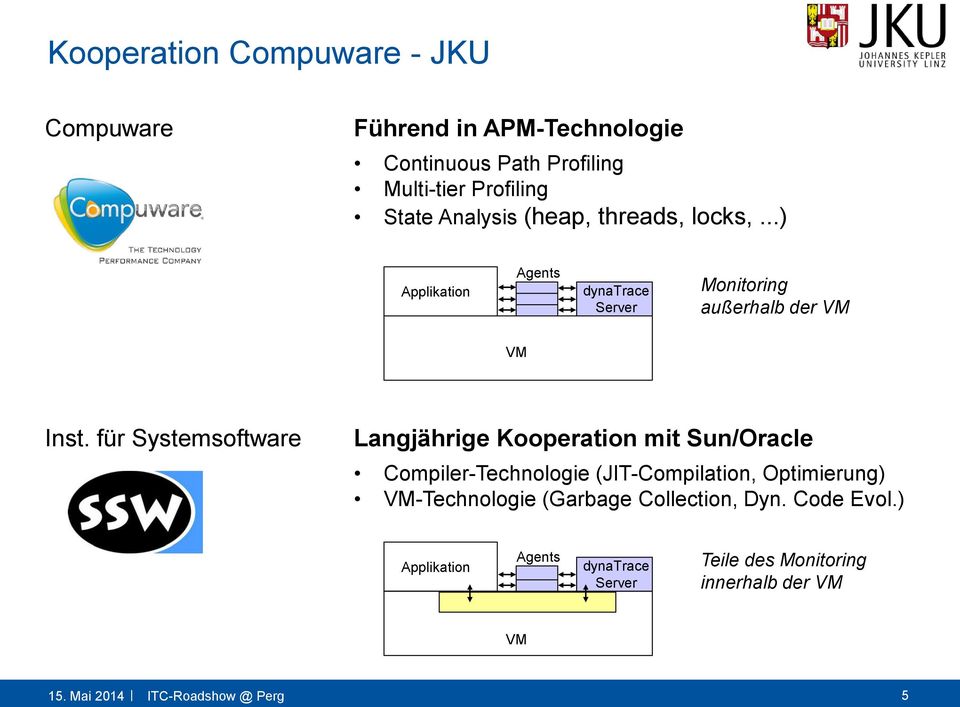 für Systemsoftware Langjährige Kooperation mit Sun/Oracle Compiler-Technologie (JIT-Compilation, Optimierung) VM-Technologie