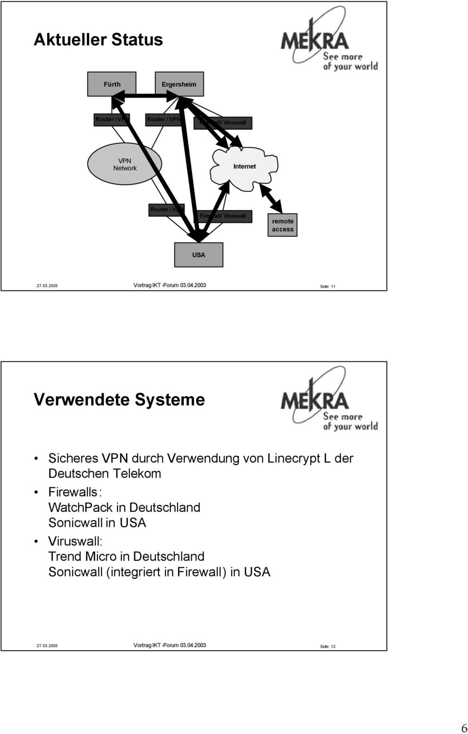 2003 Seite 11 Verwendete Systeme Sicheres VPN durch Verwendung von Linecrypt L der Deutschen Telekom