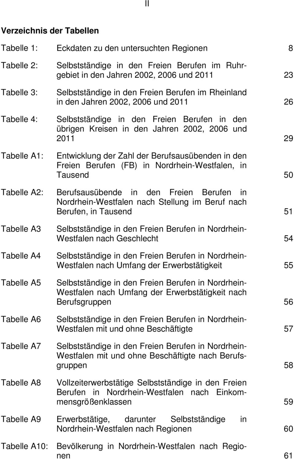 Entwicklung der Zahl der Berufsausübenden in den Freien Berufen (FB) in Nordrhein-Westfalen, in Tausend 50 Tabelle A2: Berufsausübende in den Freien Berufen in Nordrhein-Westfalen nach Stellung im