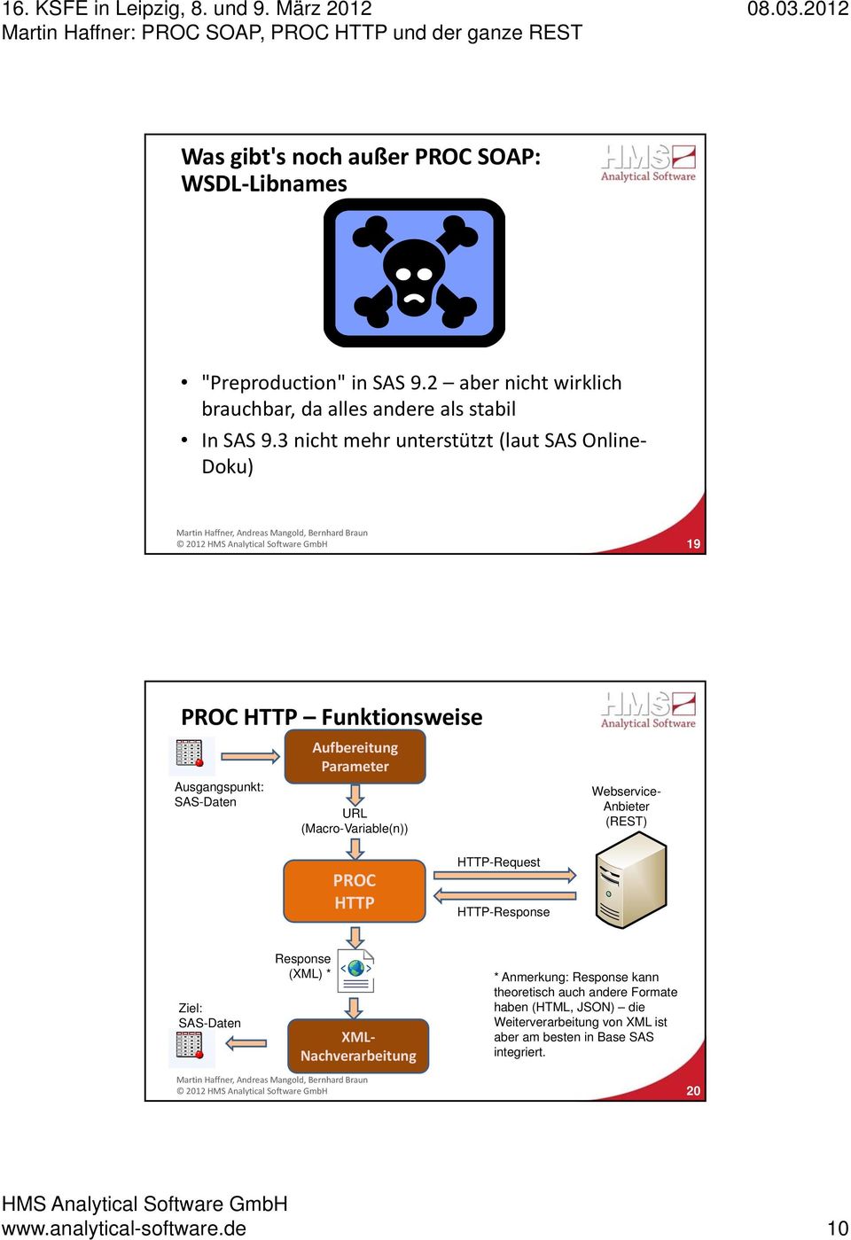 Webservice- Anbieter (REST) PROC HTTP HTTP-Request HTTP-Response Ziel: SAS-Daten Response (XML) * XML Nachverarbeitung * Anmerkung: Response kann