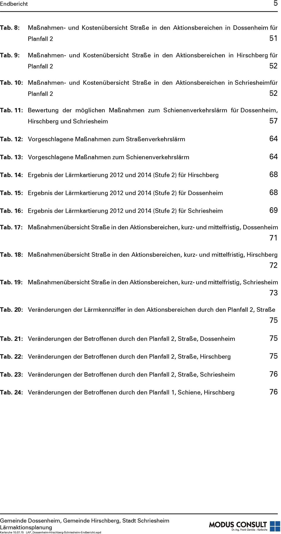 10: Maßnahmen- und Kostenübersicht Straße in den Aktionsbereichen in Schriesheimfür Planfall 2 52 Tab.
