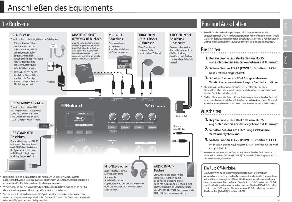 * Wenn die verwendete Steckdose Strom führt, leuchtet die Anzeige am Netzadapter (siehe Anzeige Abbildung rechts). USB MEMORY-Anschluss Zum Anschluss eines USB Flash-Speichers (zusätzliches Zubehör).