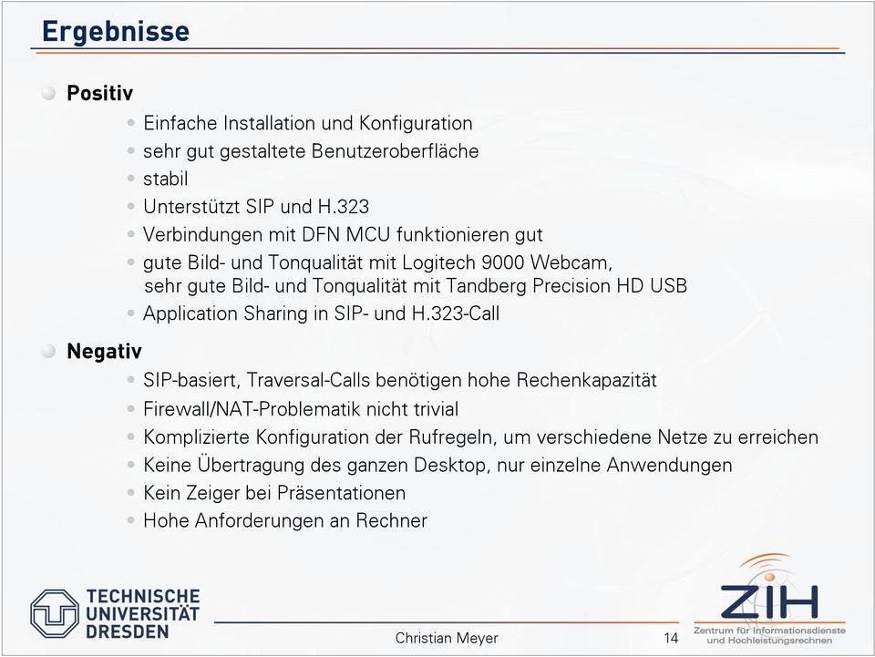 USB Application Sharing in SIP- und H.