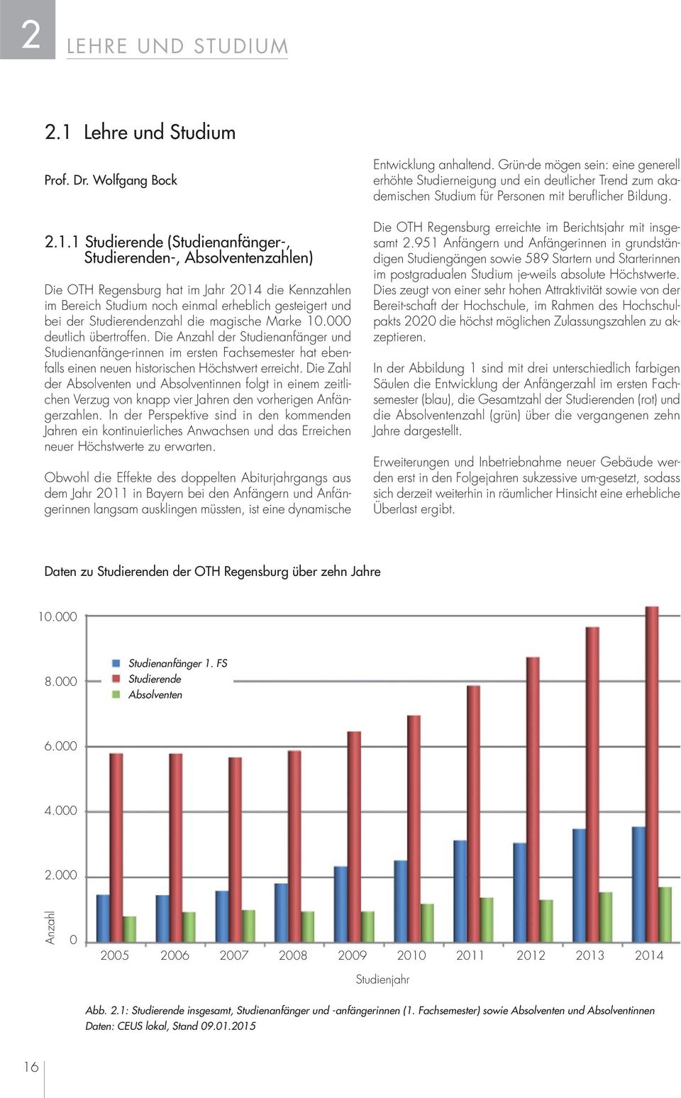 1 Studierende (Studienanfänger-, Studierenden-, Absolventenzahlen) Die OTH Regensburg hat im Jahr 2014 die Kennzahlen im Bereich Studium noch einmal erheblich gesteigert und bei der Studierendenzahl