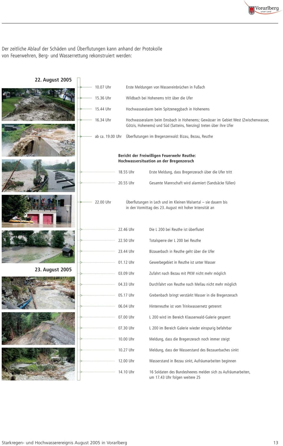 34 Uhr Hochwasseralarm beim Emsbach in Hohenems; Gewässer im Gebiet West (Zwischenwasser, Götzis, Hohenems) und Süd (Satteins, Nenzing) treten über ihre Ufer ab ca. 19.