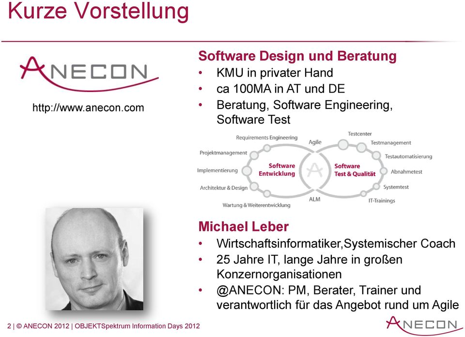 Engineering, Software Test 2 ANECON 2012 OBJEKTSpektrum Information Days 2012 Michael Leber