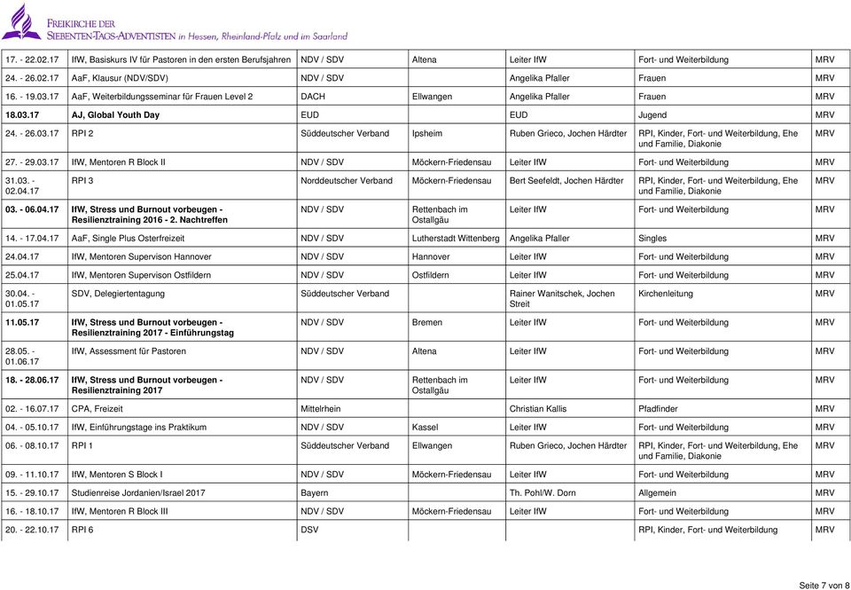 17 AJ, Global Youth Day EUD EUD Jugend 24. - 26.03.17 RPI 2 Süddeutscher Verband Ipsheim Ruben Grieco, Jochen Härdter RPI, Kinder, Fort- und Weiterbildung, Ehe 27. - 29.03.17 IfW, Mentoren R Block II Möckern-Friedensau Leiter IfW Fort- und Weiterbildung 31.