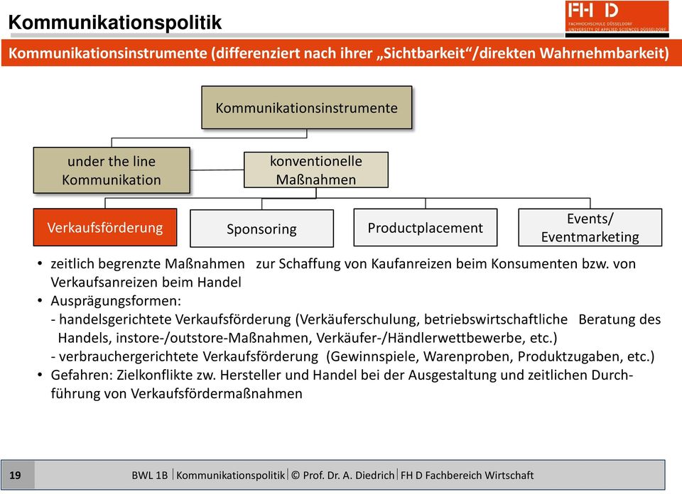 von Verkaufsanreizen beim Handel Ausprägungsformen: - handelsgerichtete Verkaufsförderung (Verkäuferschulung, betriebswirtschaftliche Beratung des Handels, instore-/outstore-maßnahmen,