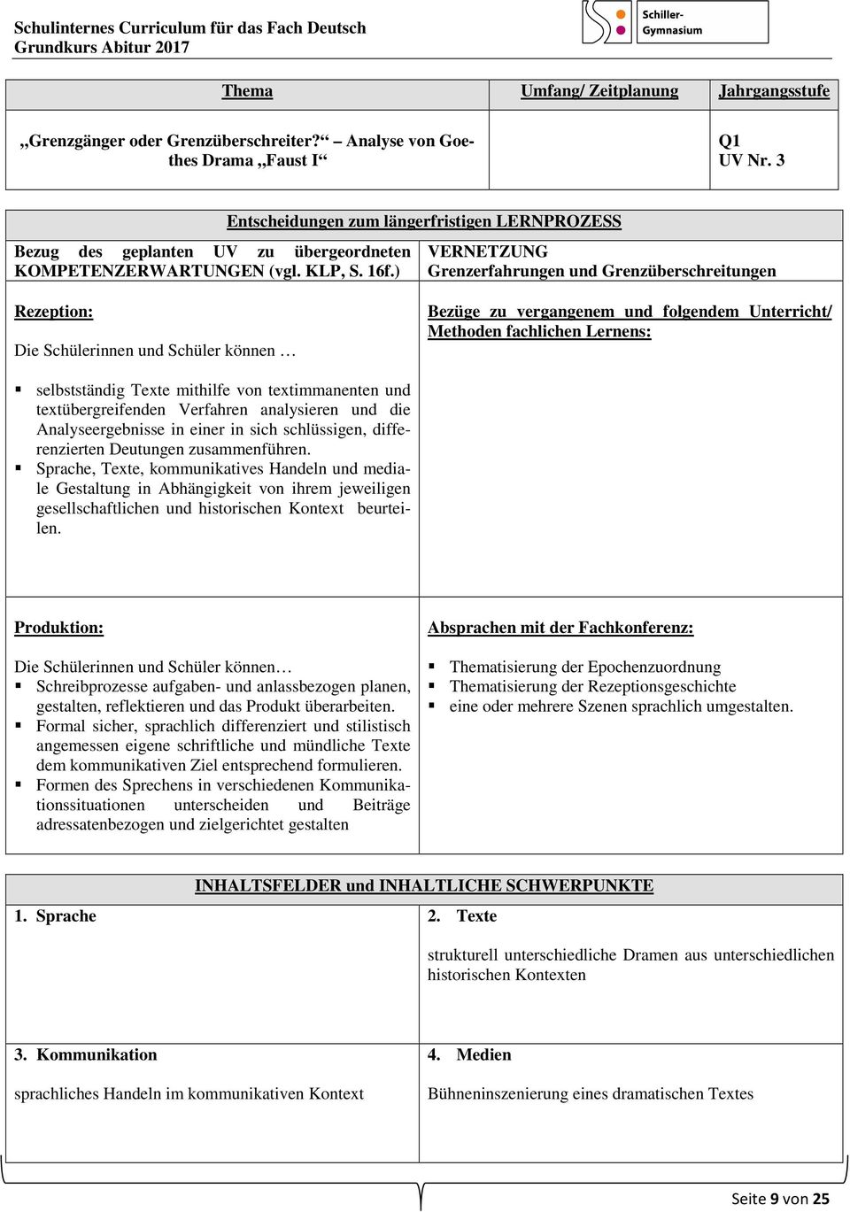 Texte mithilfe von textimmanenten und textübergreifenden Verfahren analysieren und die Analyseergebnisse in einer in sich schlüssigen, differenzierten Deutungen zusammenführen.