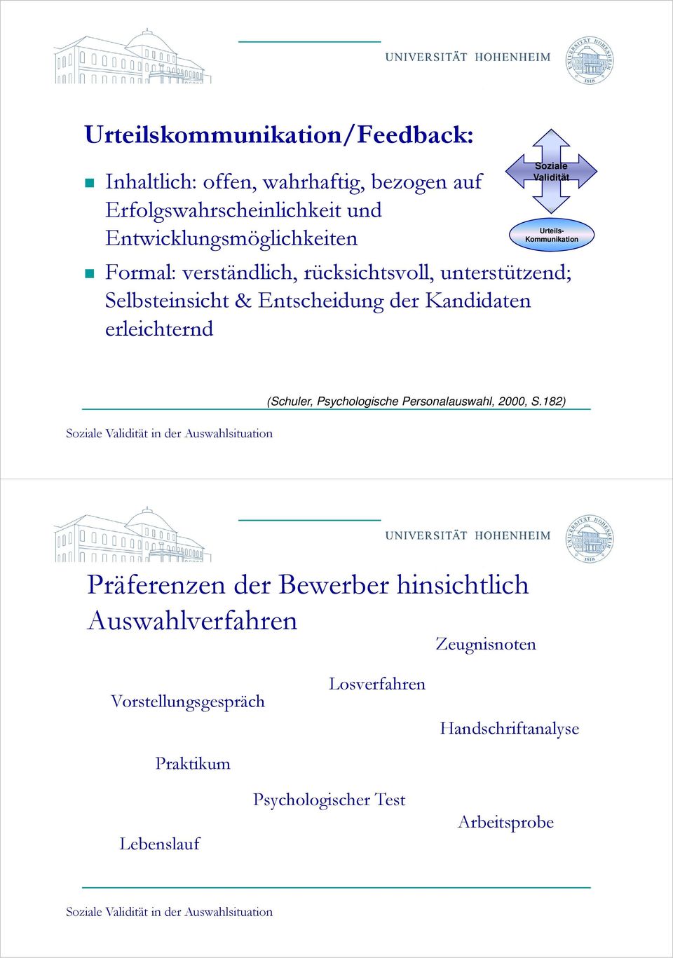 Entscheidung hid der Kandidaten erleichternd Kommunikation Präferenzen der Bewerber hinsichtlich