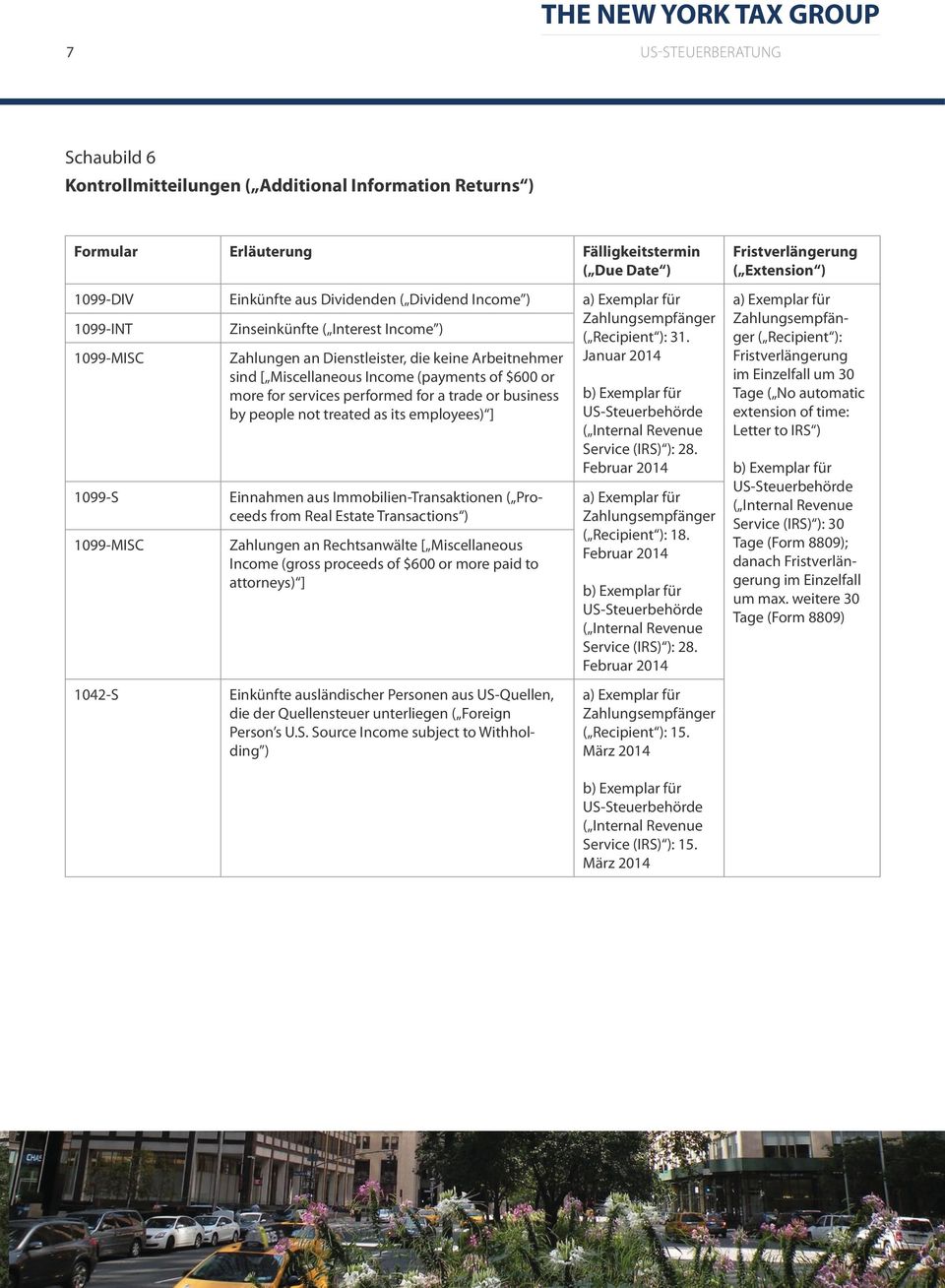 1099-S Einnahmen aus Immobilien-Transaktionen ( Proceeds from Real Estate Transactions ) 1099-MISC Zahlungen an Rechtsanwälte [ Miscellaneous Income (gross proceeds of $600 or more paid to attorneys)