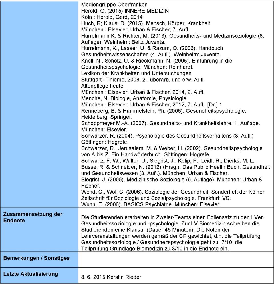 Handbuch Gesundheitswissenschaften (4. Aufl.). Weinheim: Juventa. Knoll, N., Scholz, U. & Rieckmann, N. (2005). Einführung in die Gesundheitspsychologie. München: Reinhardt.