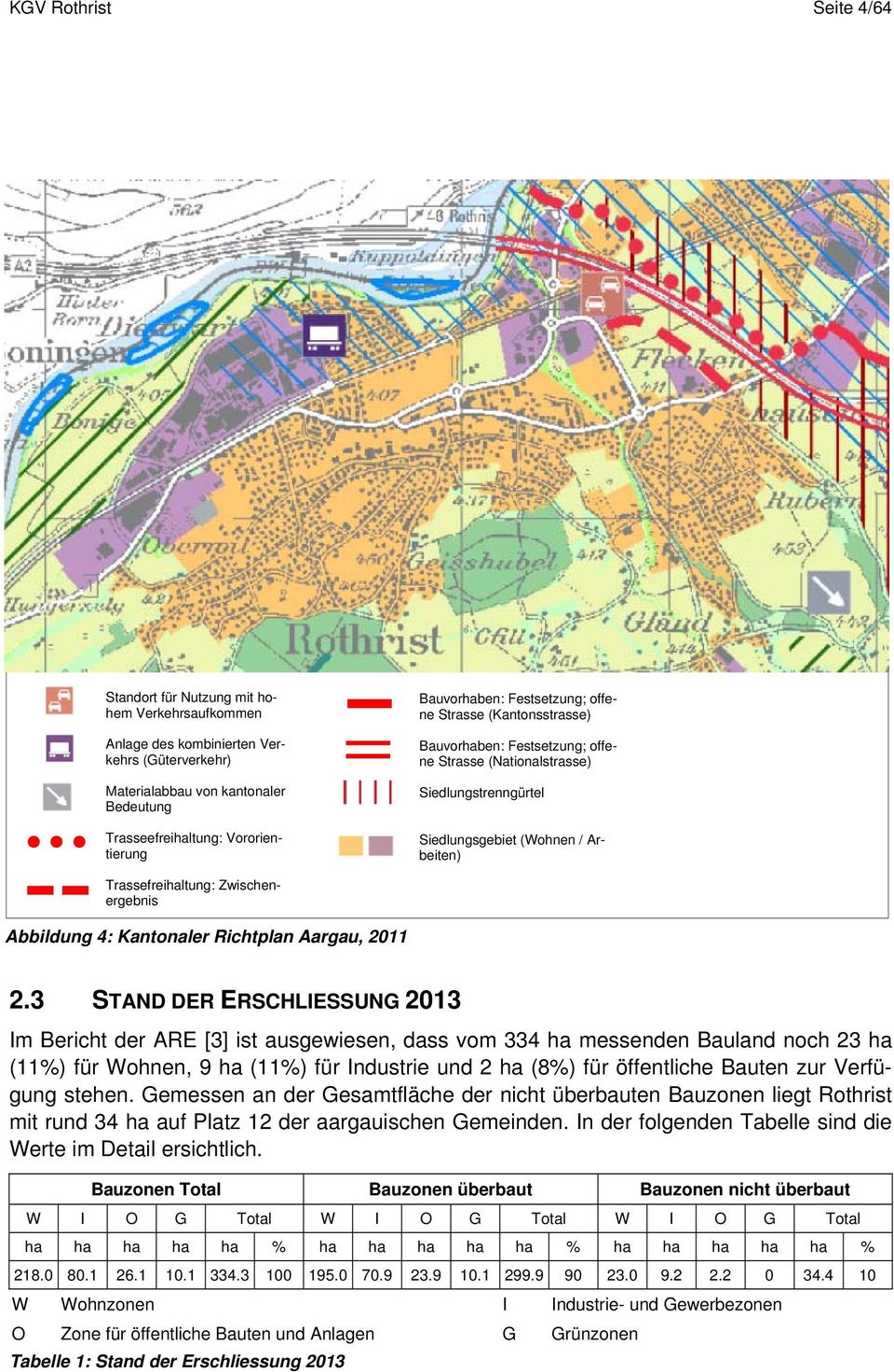 Zwischenergebnis Abbildung 4: Kantonaler Richtplan Aargau, 2011 2.