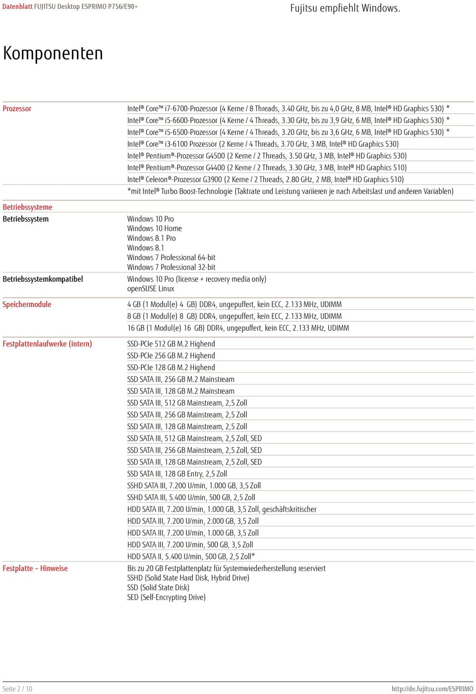 30 GHz, bis zu 3,9 GHz, 6 MB, Intel HD Graphics 530) * Intel Core i5-6500-prozessor (4 Kerne / 4 Threads, 3.