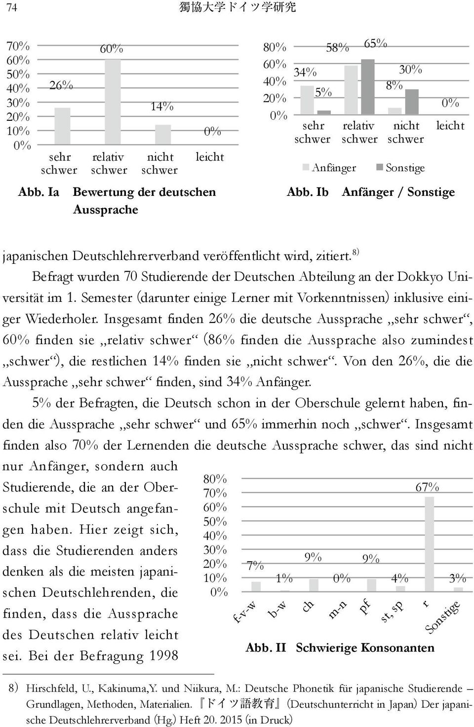 Ib Anfänger / Sonstige japanischen Deutschlehrerverband veröffentlicht wird, zitiert. 8) Befragt wurden 70 Studierende der Deutschen Abteilung an der Dokkyo Universität im 1.