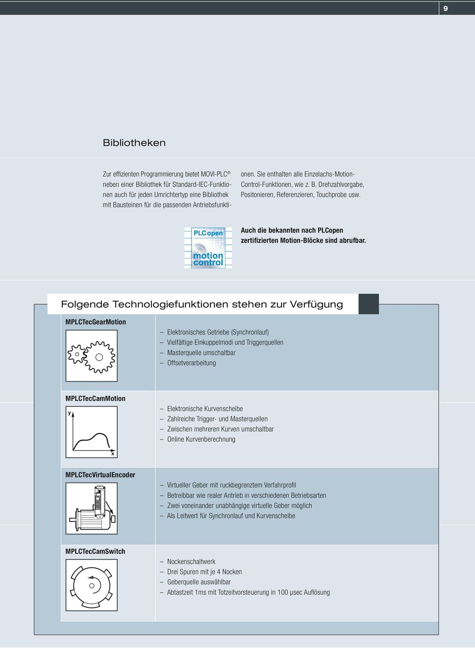 Auch die bekannten nach PLCopen zertifizierten Motion-Blöcke sind abrufbar.